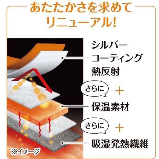 あたたかさを求めてリニューアル!