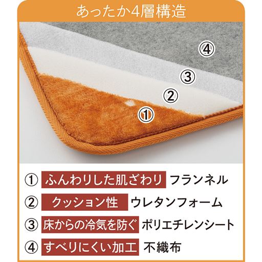 あったか4層構造。床からの冷気を防いでぽかぽか!