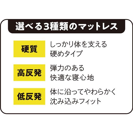 選べる3種類のマットレス