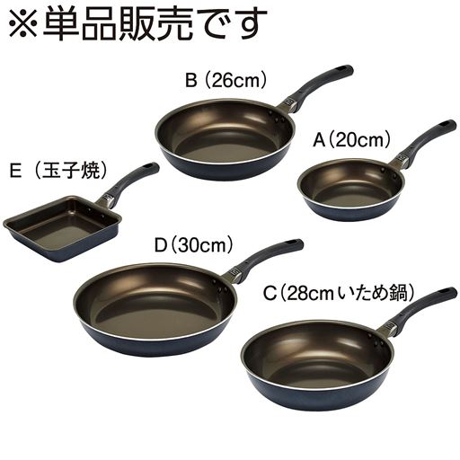 ネイビー系
