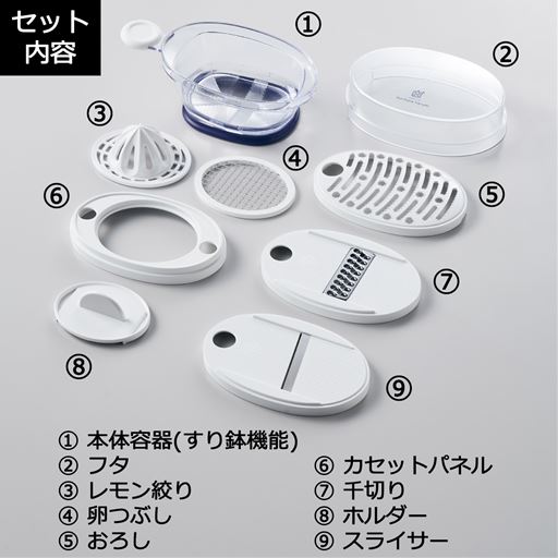 セット内容