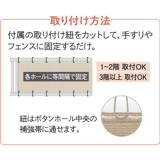 取り付け方法