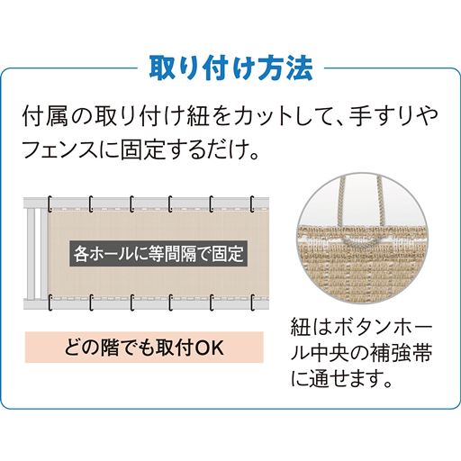 取り付け方法