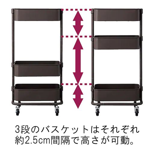 3段のバスケットはそれぞれ約2.5cm間隔で高さ調節ができます。