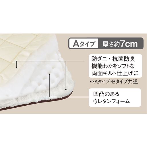 A (厚さ約7cmタイプ)<br>体圧が集中しにくい凹凸のあるウレタンフォームは身体を点で支え圧迫感を軽減。