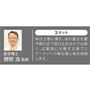 医学博士 勝野浩 監修
