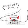 痛気持ち～!!※イメージ