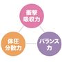 衝撃吸収力 体圧分散力 バランス力