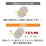 生地には高い遮熱・保温性を発揮する、高密度繊維「エコリエ®」を使用。夏は直射日光による温度上昇を抑えて、冬は冷気による温度低下を防ぎます。