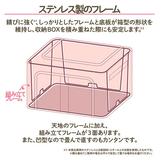 頑丈フレーム