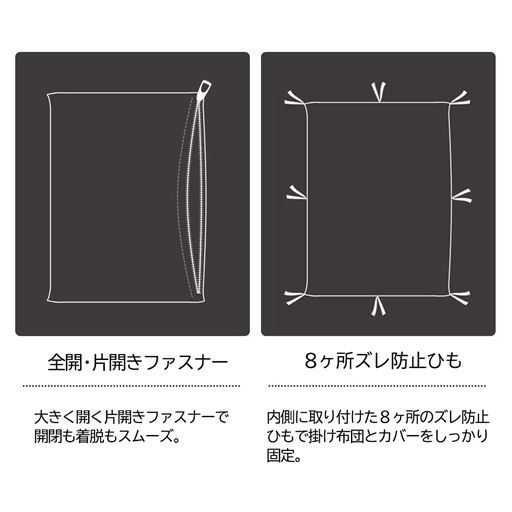 8ケ所のひもと全開ファスナーで、開閉も着脱もスムーズです。
