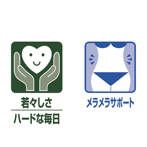 若々しさ、ハードな毎日、メラメラサポート