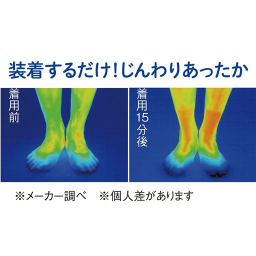 装着するだけ!じんわりあったか