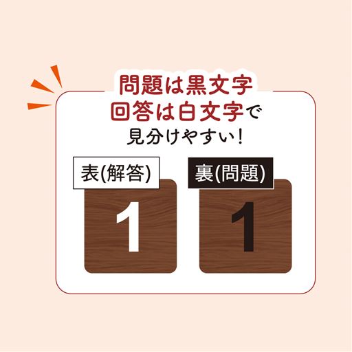 コマについて