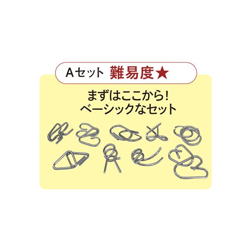 Aセット