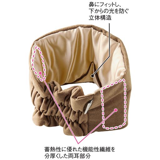 肌側シルク100%