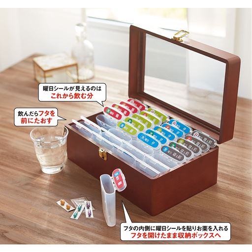 曜日シールが見えるのはこれから飲む分 飲んだらフタを前にたおす フタの内側に曜日シールを貼りお薬を入れるフタを開けたまま収納ボックスへ