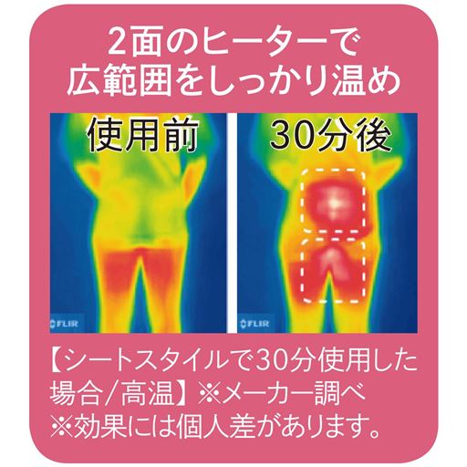 2段階の温度設定でじんわりぽかぽか!