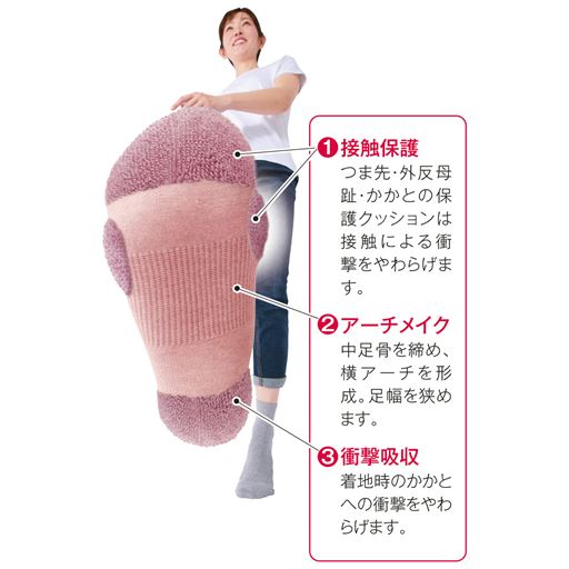 快適に歩くために! ※イメージ商品の特徴を表すために裏返し、色味を変更しています。