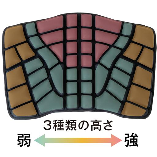 3種類の指圧の強さを調整体の負荷を均一に分散!※本品は指圧代用器です。