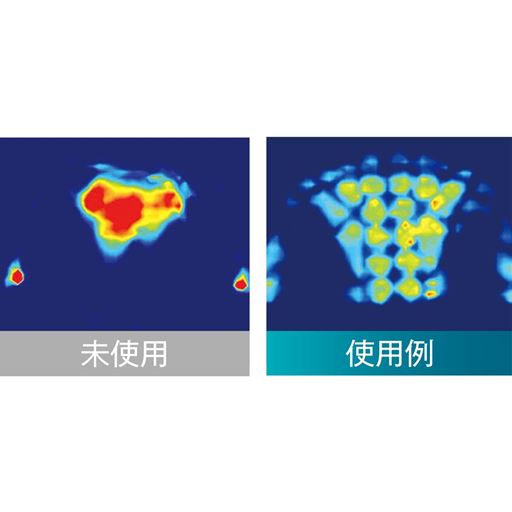体圧分散撮影結果※第三者機関にてメーカー調べ(XSENSOR製圧力分布測定システムX3を使用)※20代男性にて測定。※効果には個人差があります。※本品は指圧代用器です。