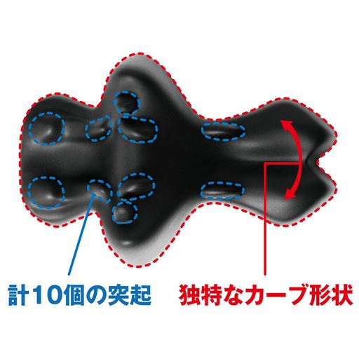 首の表面から奥深い部分の筋肉までアプローチします。