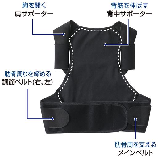 ブラック