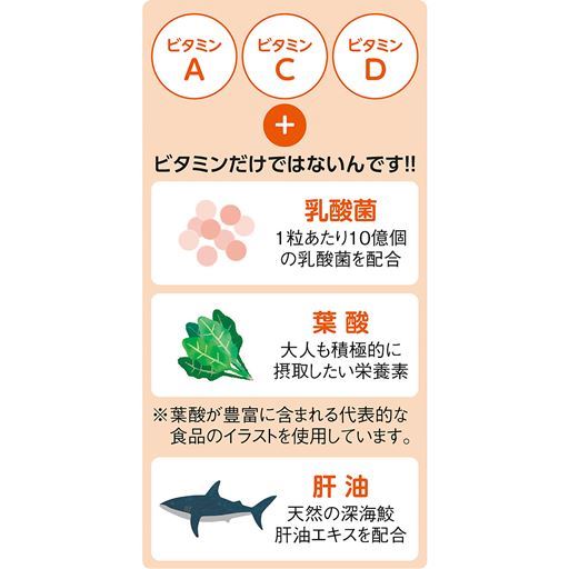 ビタミンの他に乳酸菌・葉酸・肝油も取れる!