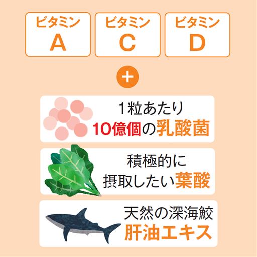 あっ! 懐かしい肝油。大人に必要な栄養素を配合