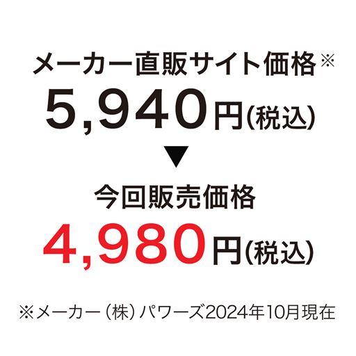 今回販売価格