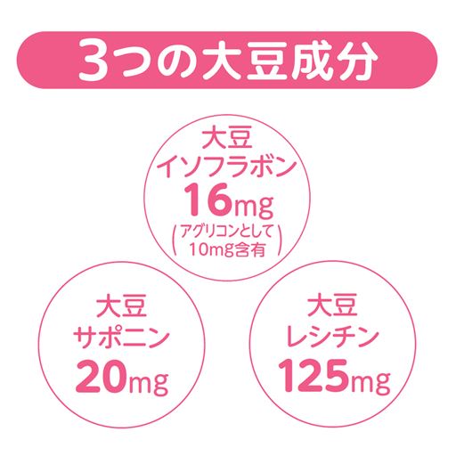 3つの大豆成分