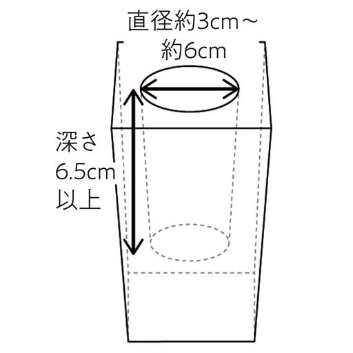 直径3cm～6cm深さ 6.5cm以上の花入に対応
