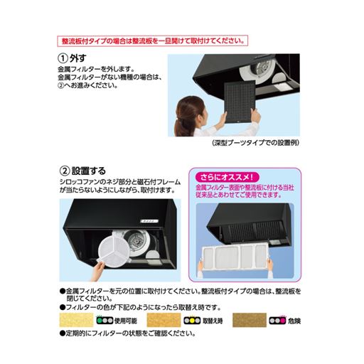 取り付け方