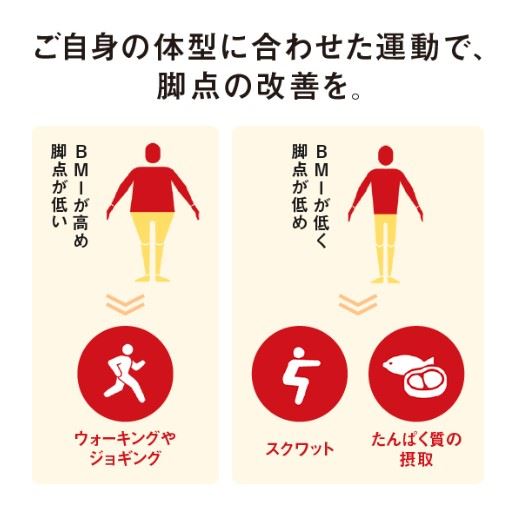 ご自身の体型に合わせた運動で、脚点の改善を。