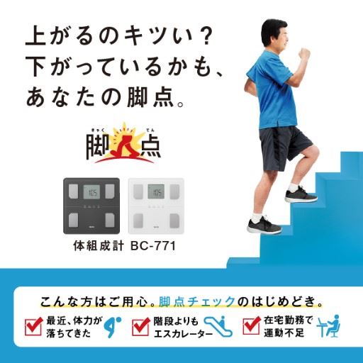 上がるのキツい?下がっているかも、あなたの脚点。