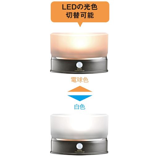 LEDの光色切替可能