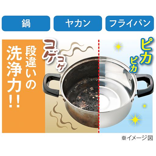 段違いの洗浄力!!鍋・ヤカン・フライパンに