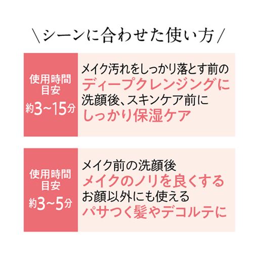 使い方例