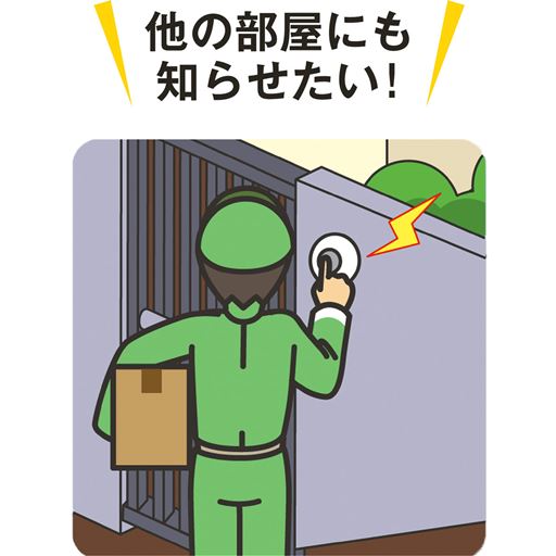 玄関のチャイムも工事なしで設置できます。