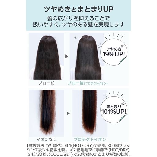 ツヤめきとまとまりUP