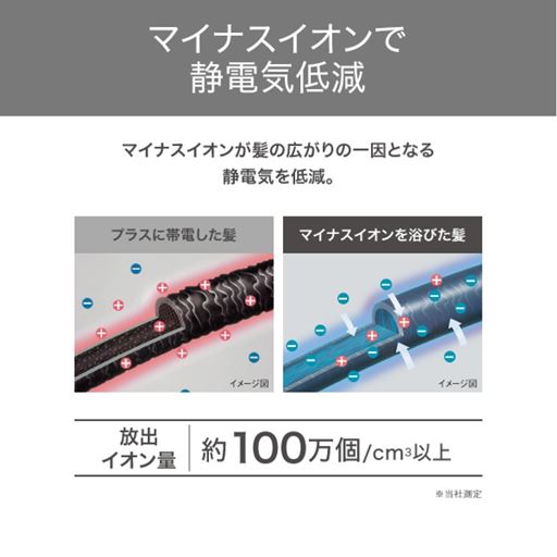 マイナスイオンで静電気低減