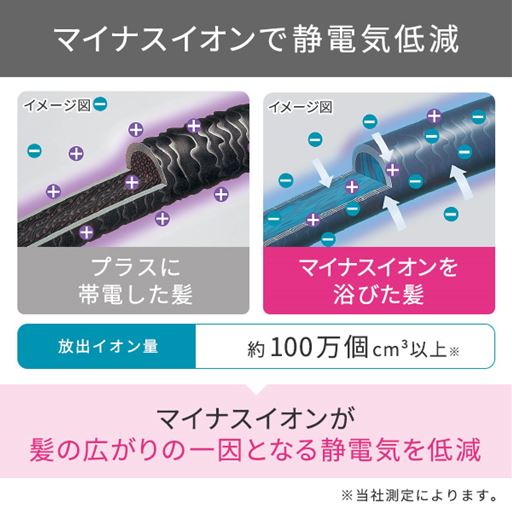 マイナスイオンで静電気低減