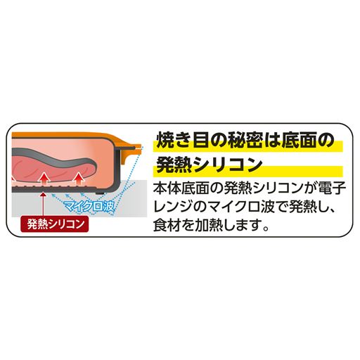 焼き目の秘密は底面の発熱シリコン