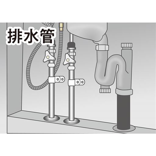 排水管
