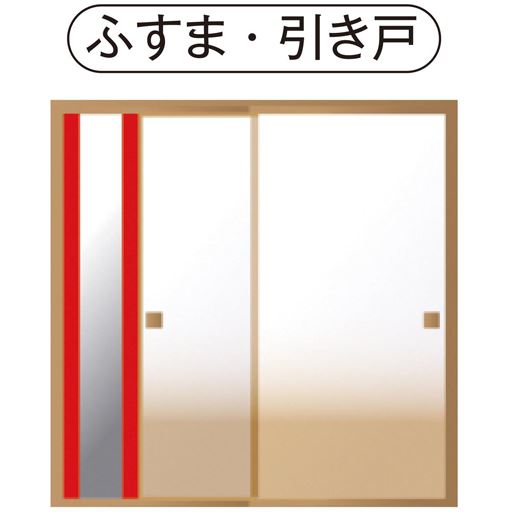 貼り付け位置(例) 引き戸もしくは引き戸枠部分