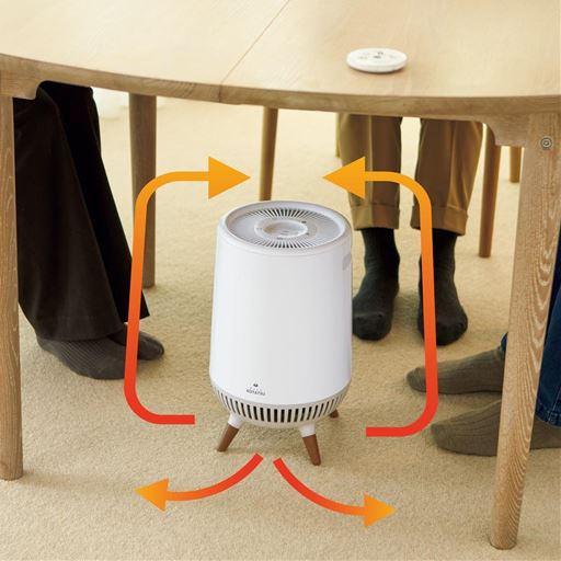 足元からワイドに広がる360°温風