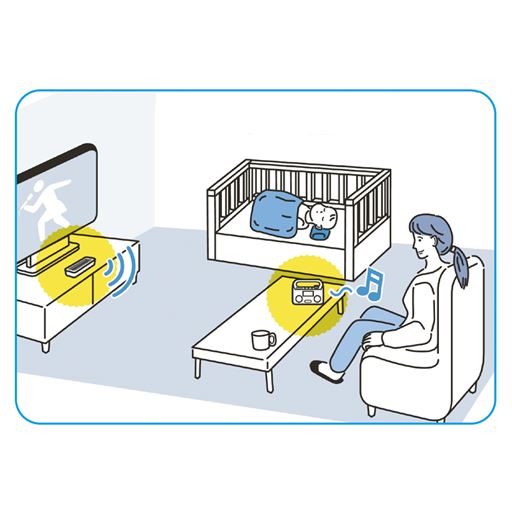 自分だけに音が聞こえる! お部屋は静かに