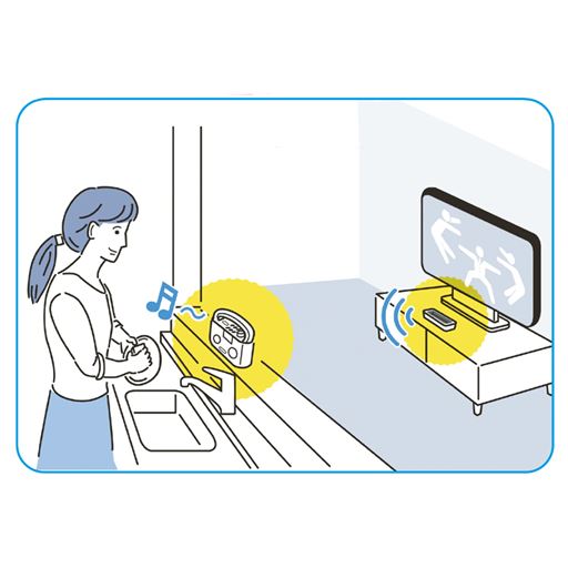 家事をしながらでもはっきり聞こえる!