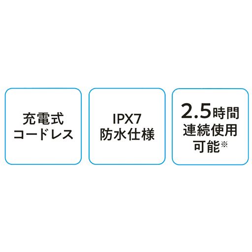 各種機能
