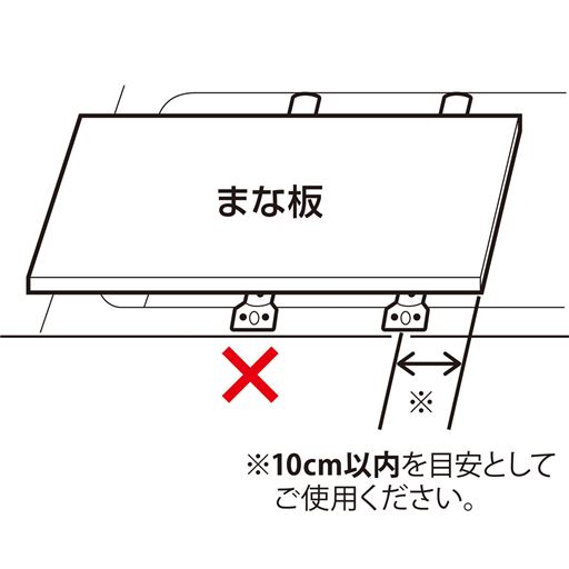 ※10cm以内を目安としてご使用ください。